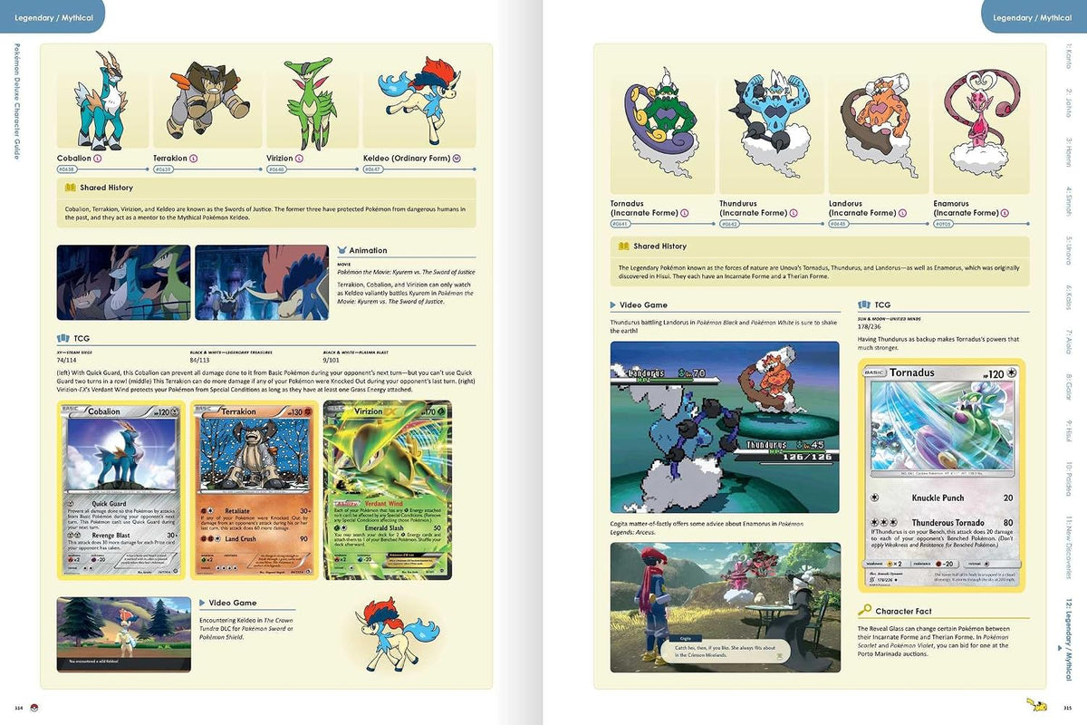 Pokémon Deluxe Character Guide